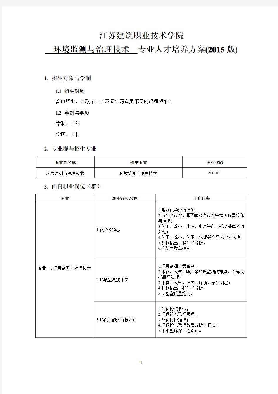 江苏建筑职业技术学院2015级环境监测与治理技术专业人才培养方案.