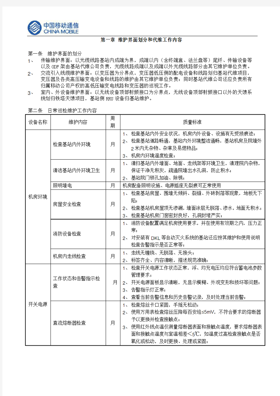 中国移动网络代维质量规范(上海)-基站及配套设备分册