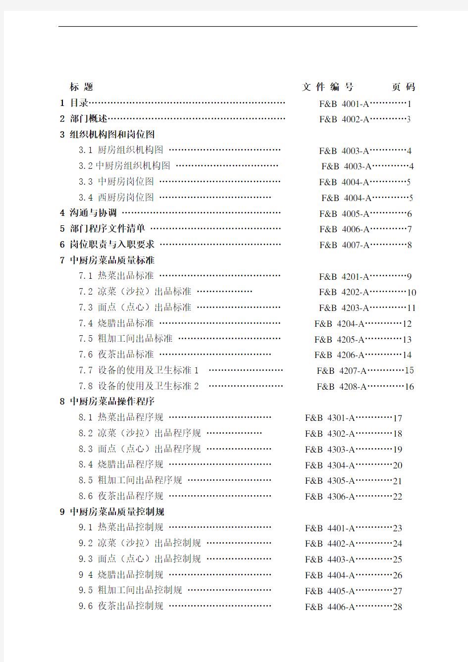 厨房管理系统工作手册簿sop