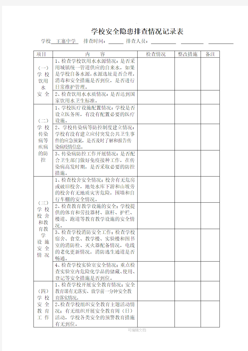 安全隐患排查整改记录表