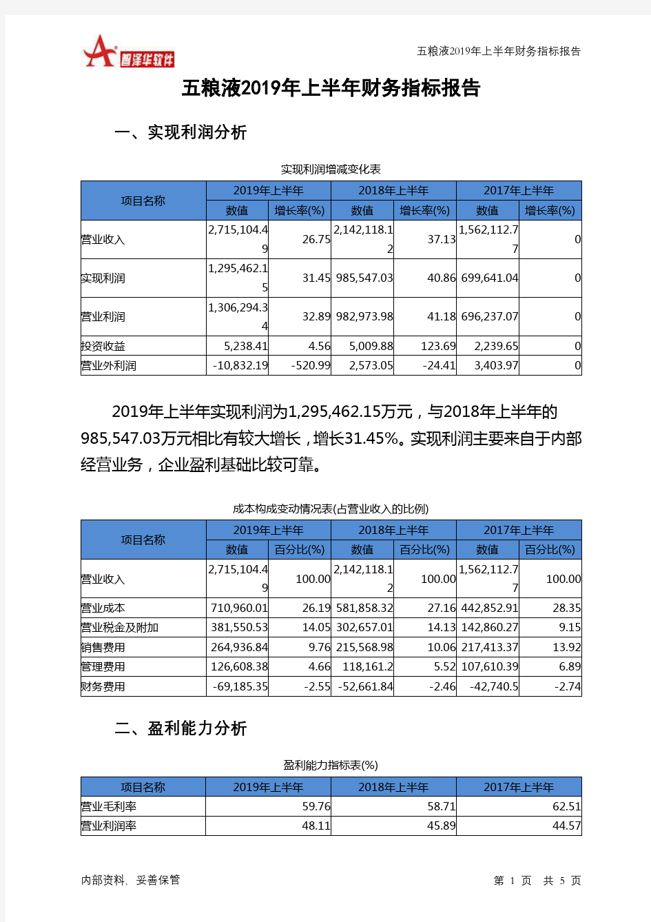 五粮液2019年上半年财务指标报告