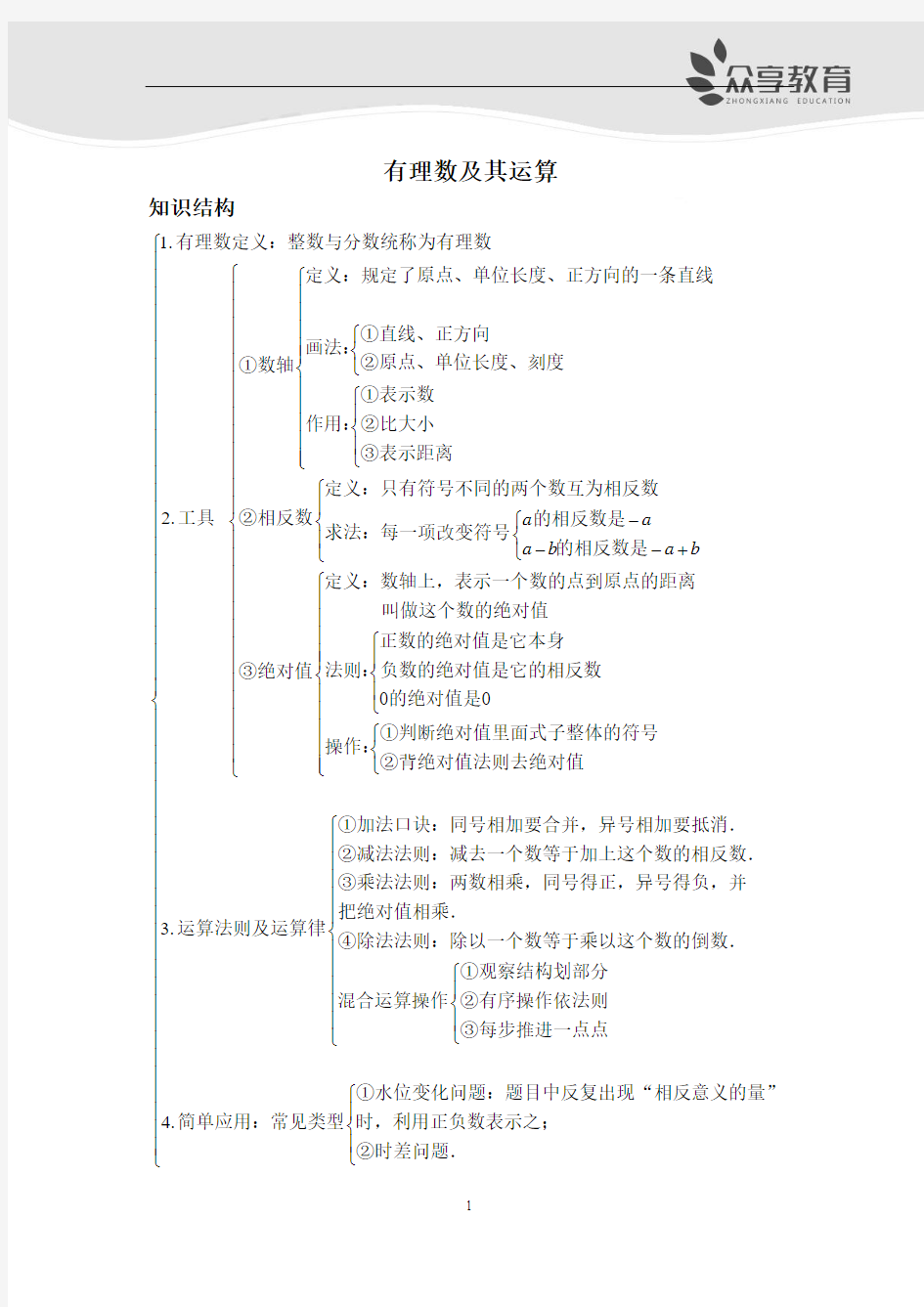 七年级上学期有理数易错题专项练习(通用版)