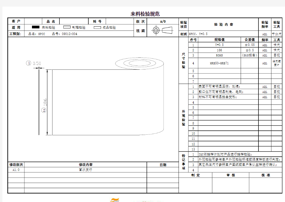 五金加工质量检验规范格式