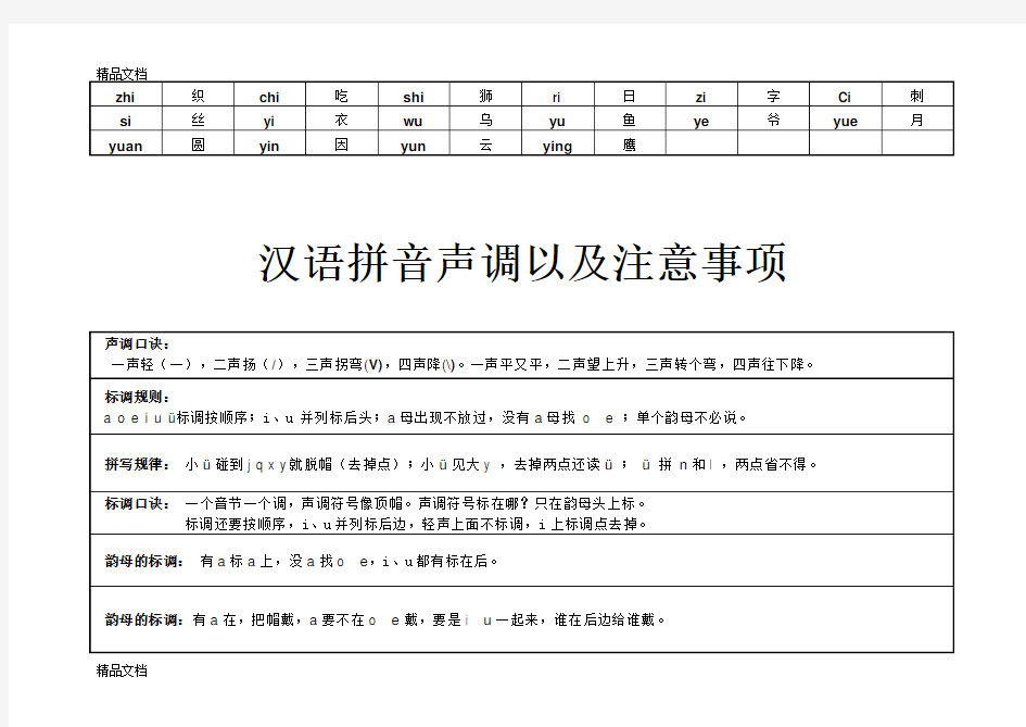 汉语拼音声母韵母汇总分类资料