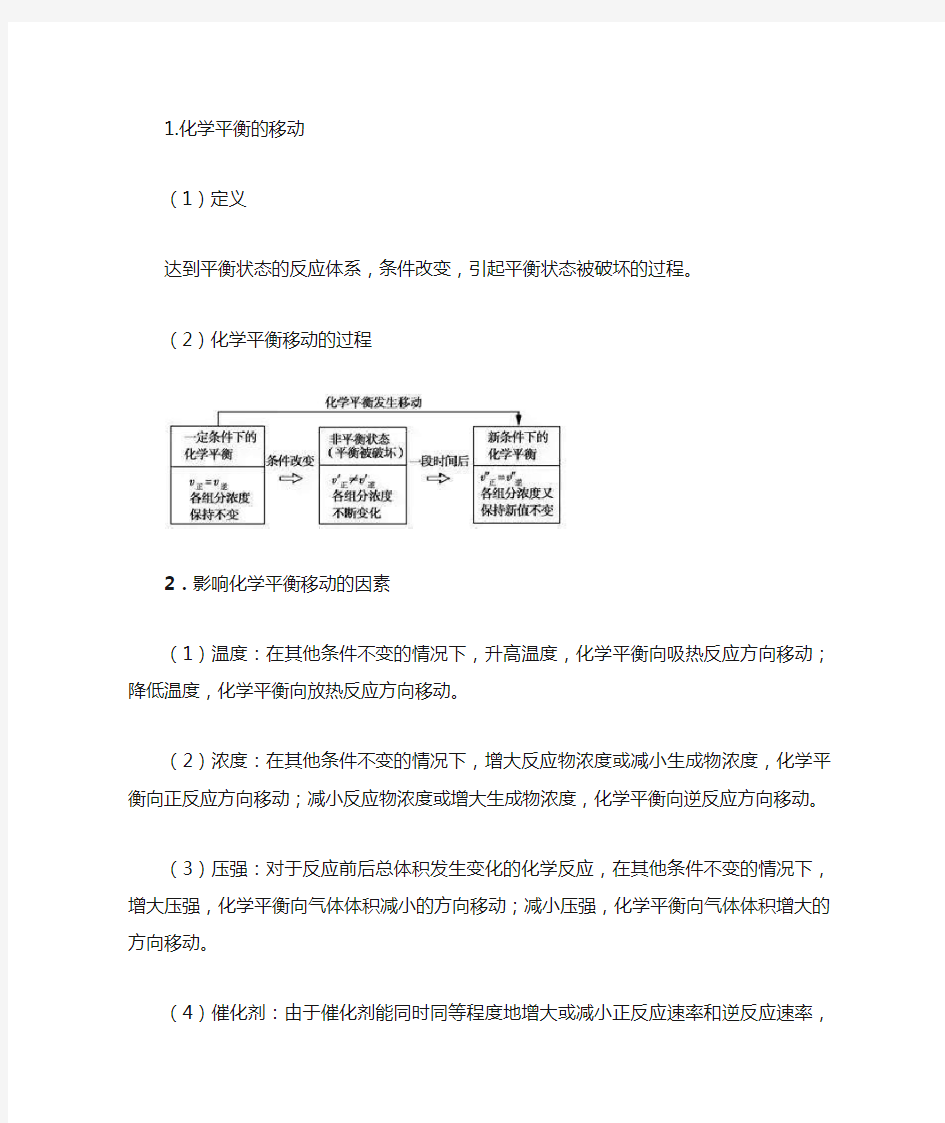 高中化学平衡移动最全知识总结