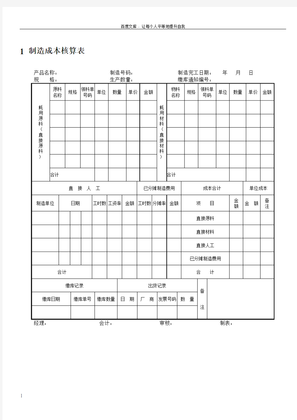 工业企业成本核算及管理表格汇总