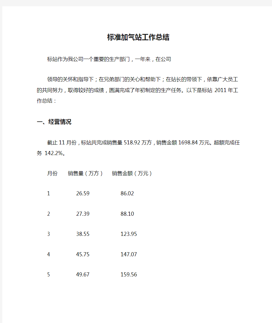 标准加气站工作总结