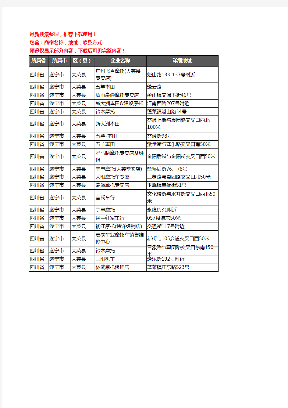 新版四川省遂宁市大英县摩托车企业公司商家户名录单联系方式地址大全20家