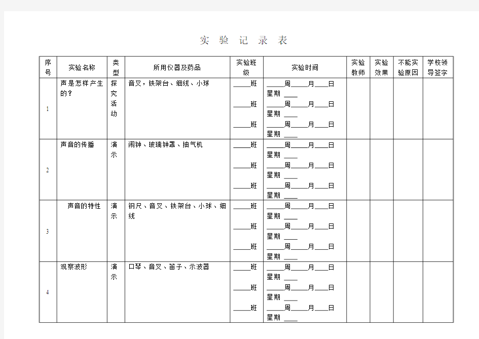 初中物理实验记录表.