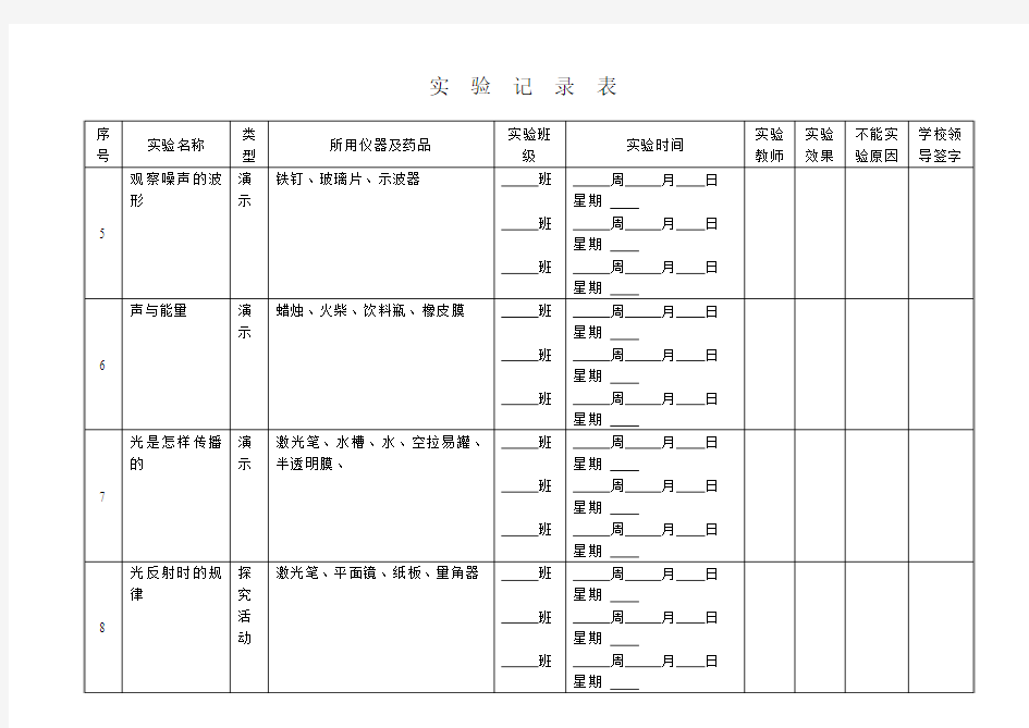 初中物理实验记录表.