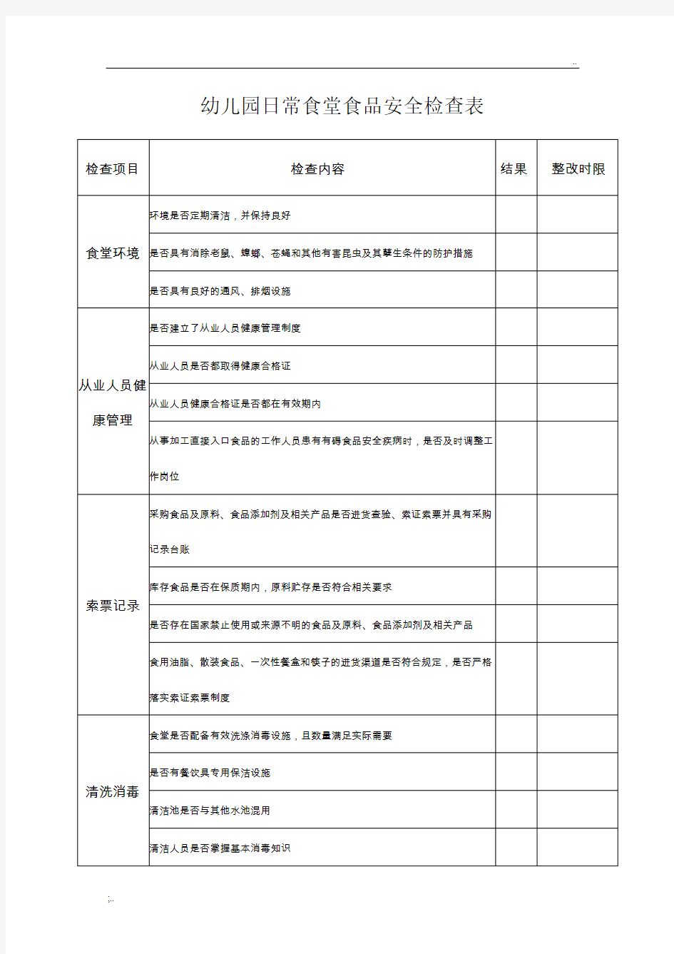 幼儿园日常食堂食品安全检查表