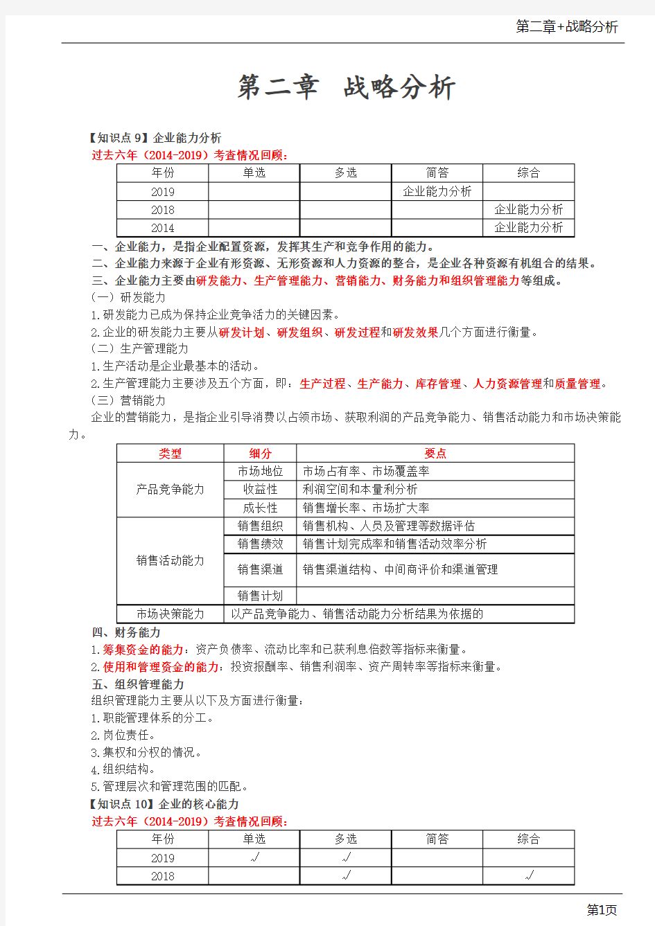 第32讲_企业能力分析,企业的核心能力(1)