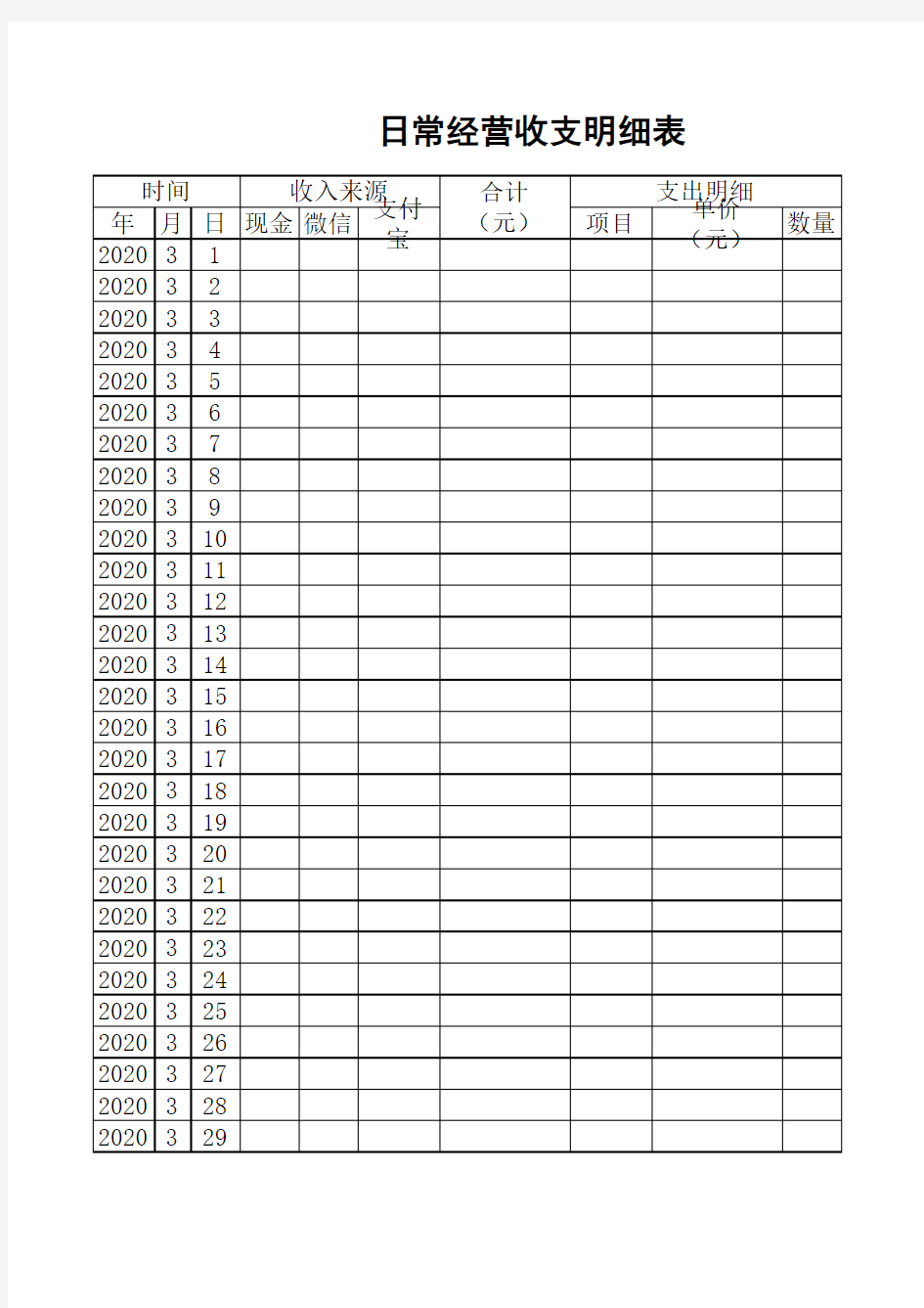 日常经营收支明细表