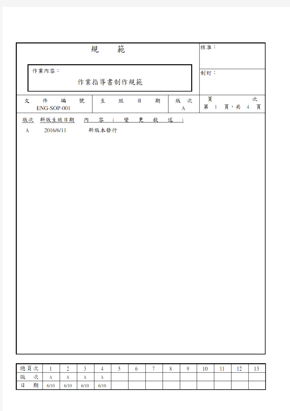 工业工程-作业指导书制作规范