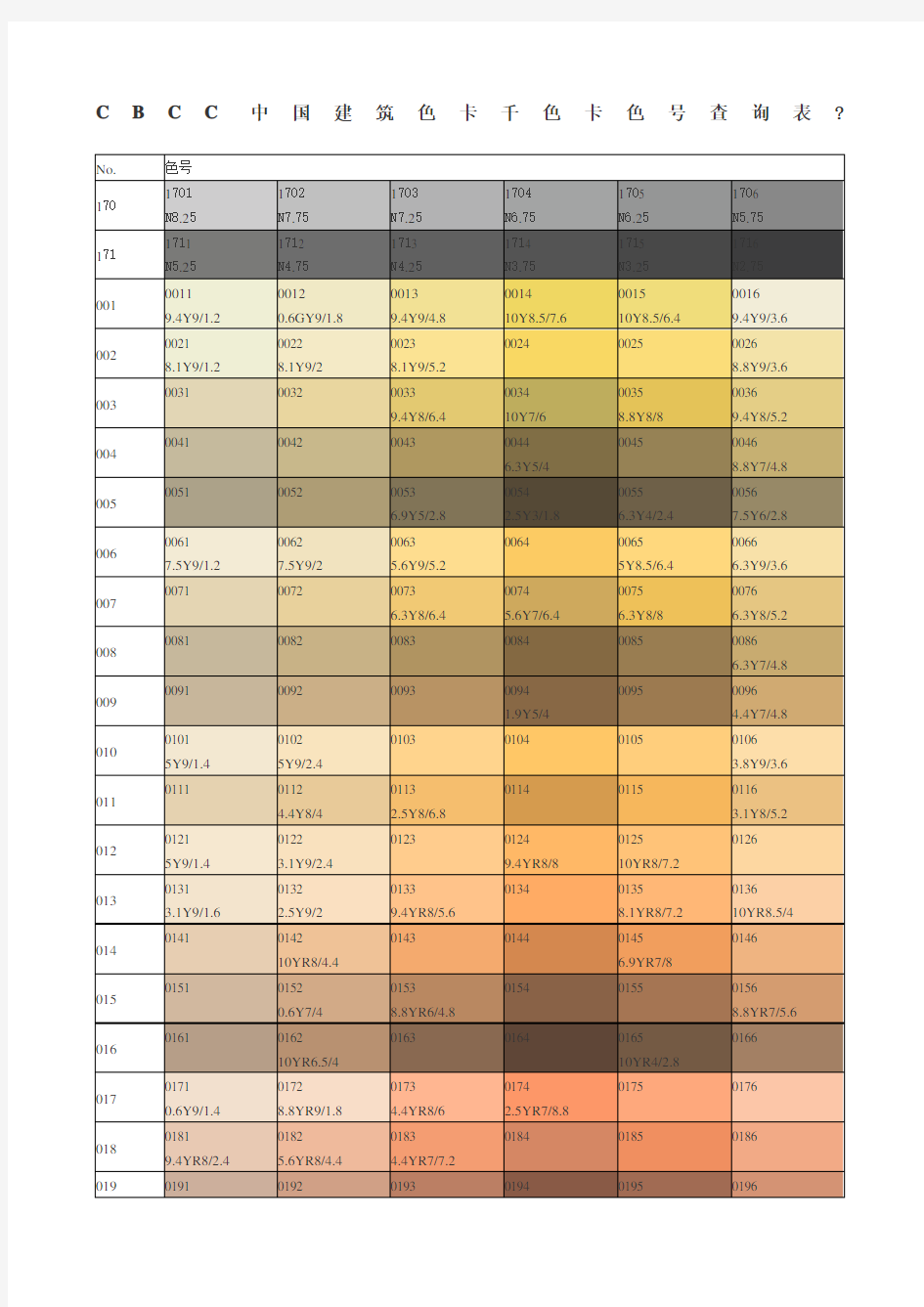 CBCC中国建筑色卡千色卡色查询表