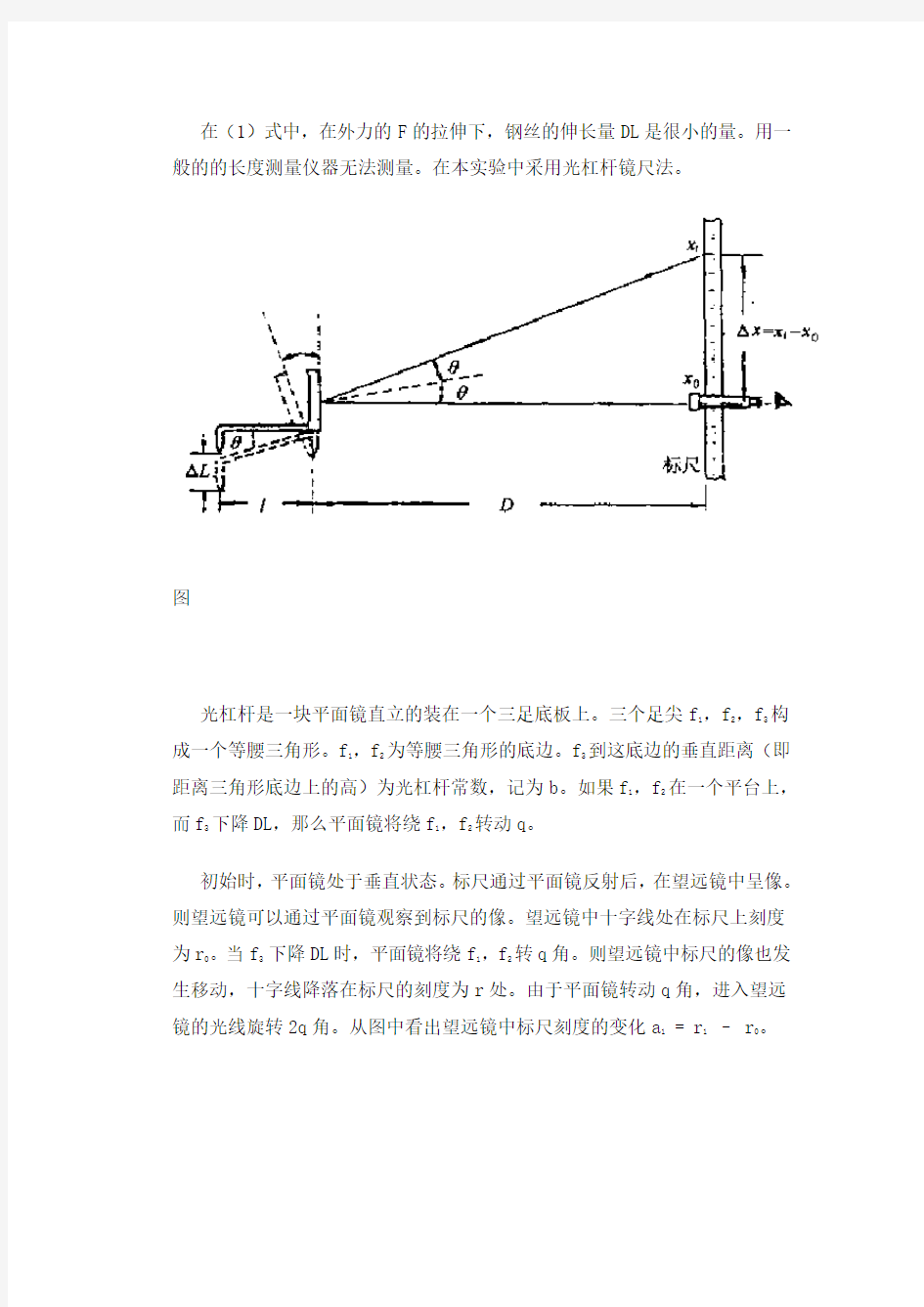 杨氏弹性模量测量