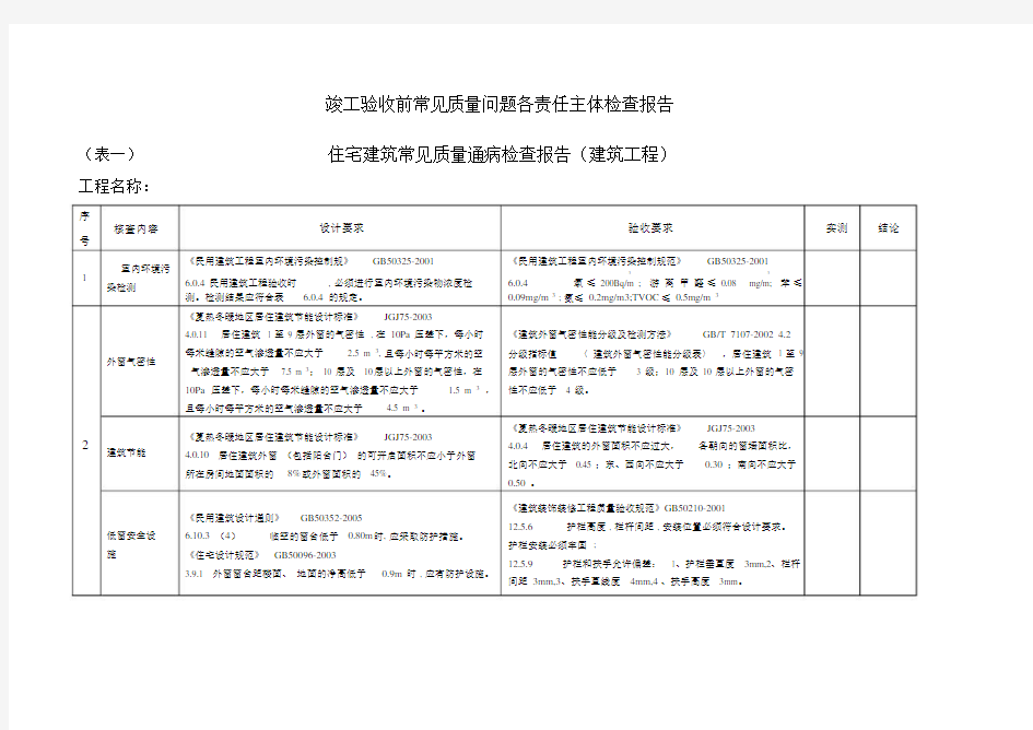 住宅质量通病