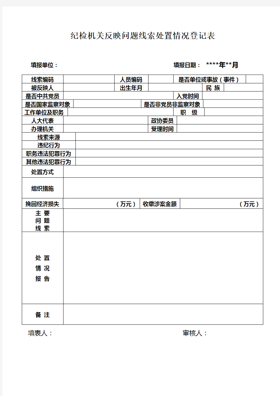 线索处置情况登记表