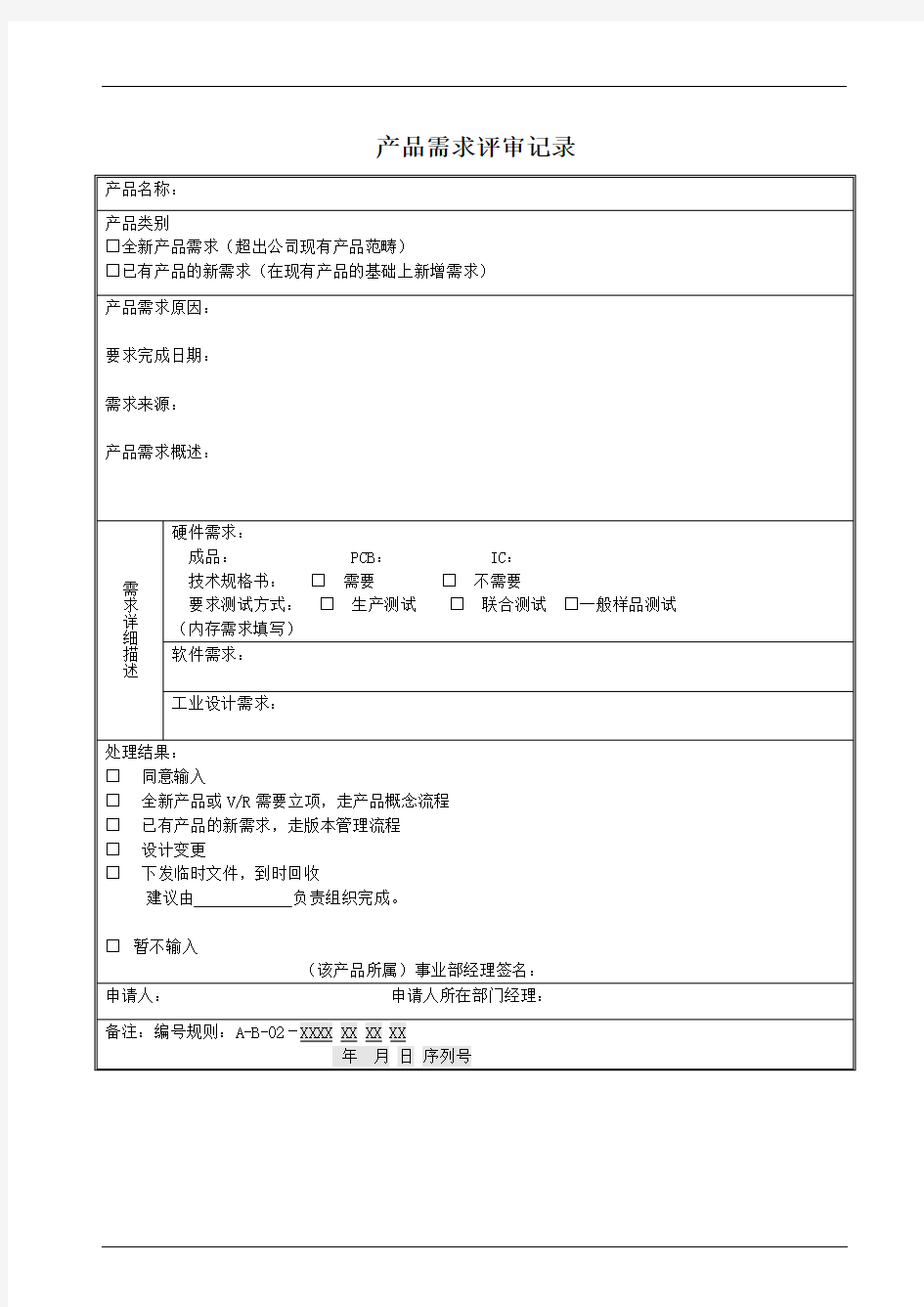 产品需求评审记录