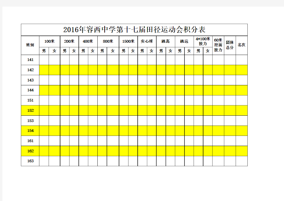 2016年田径运动会积分表