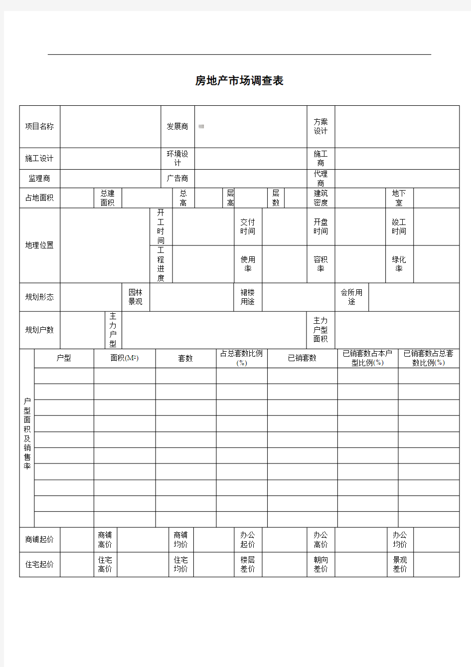 房地产市场调查表模板