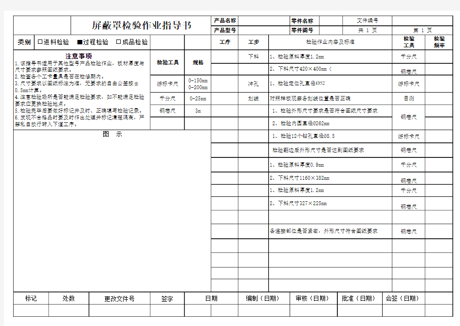 检验作业指导书模板