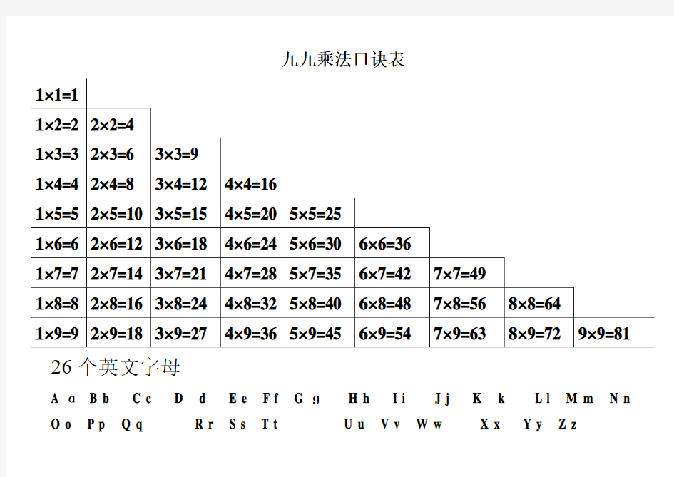 九九乘法口诀表(打印版)