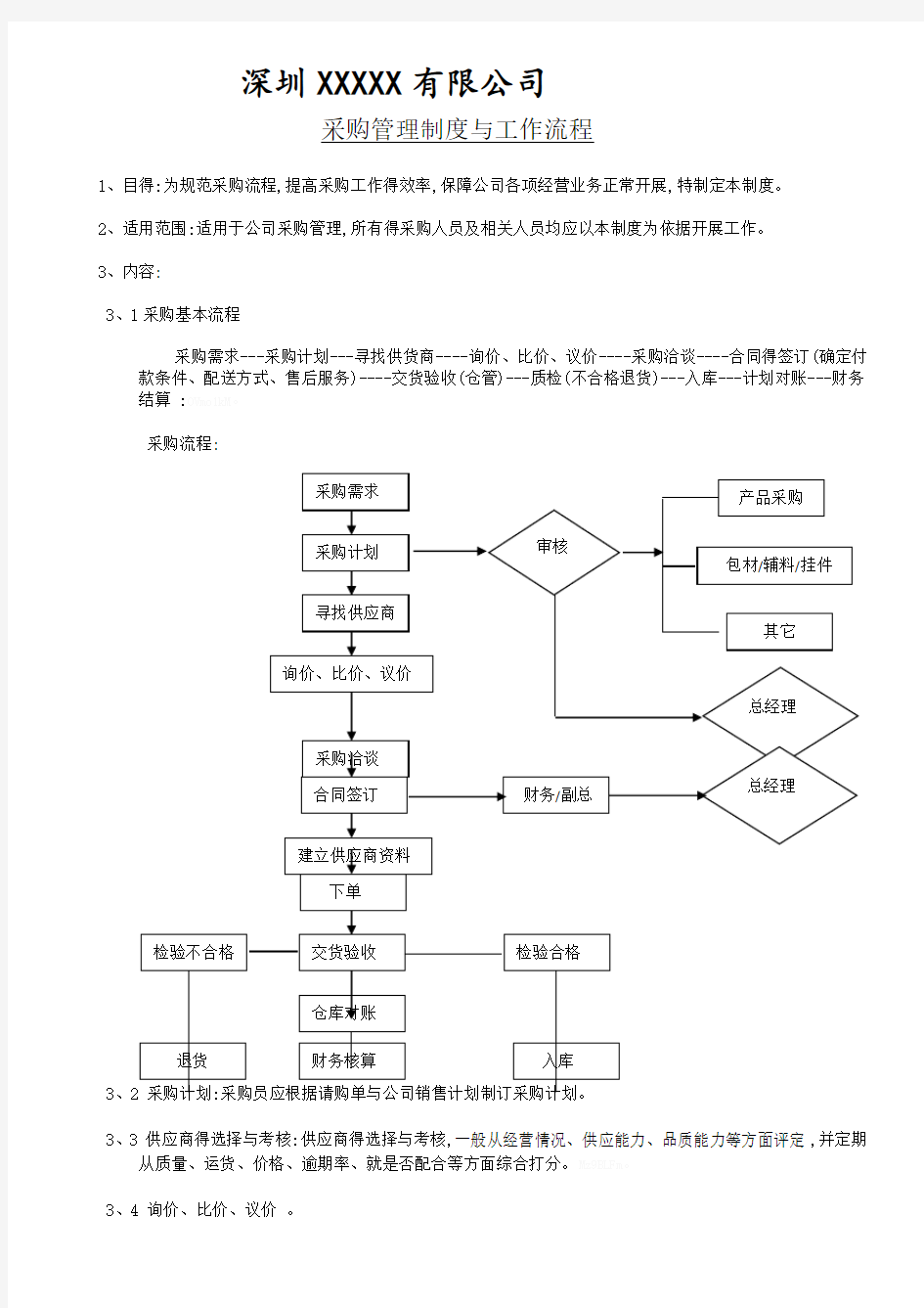 采购管理制度与工作流程