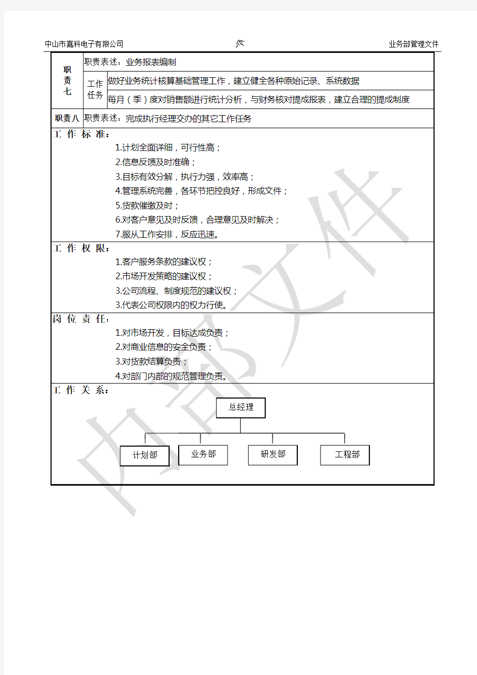 业务主管岗位职责标准