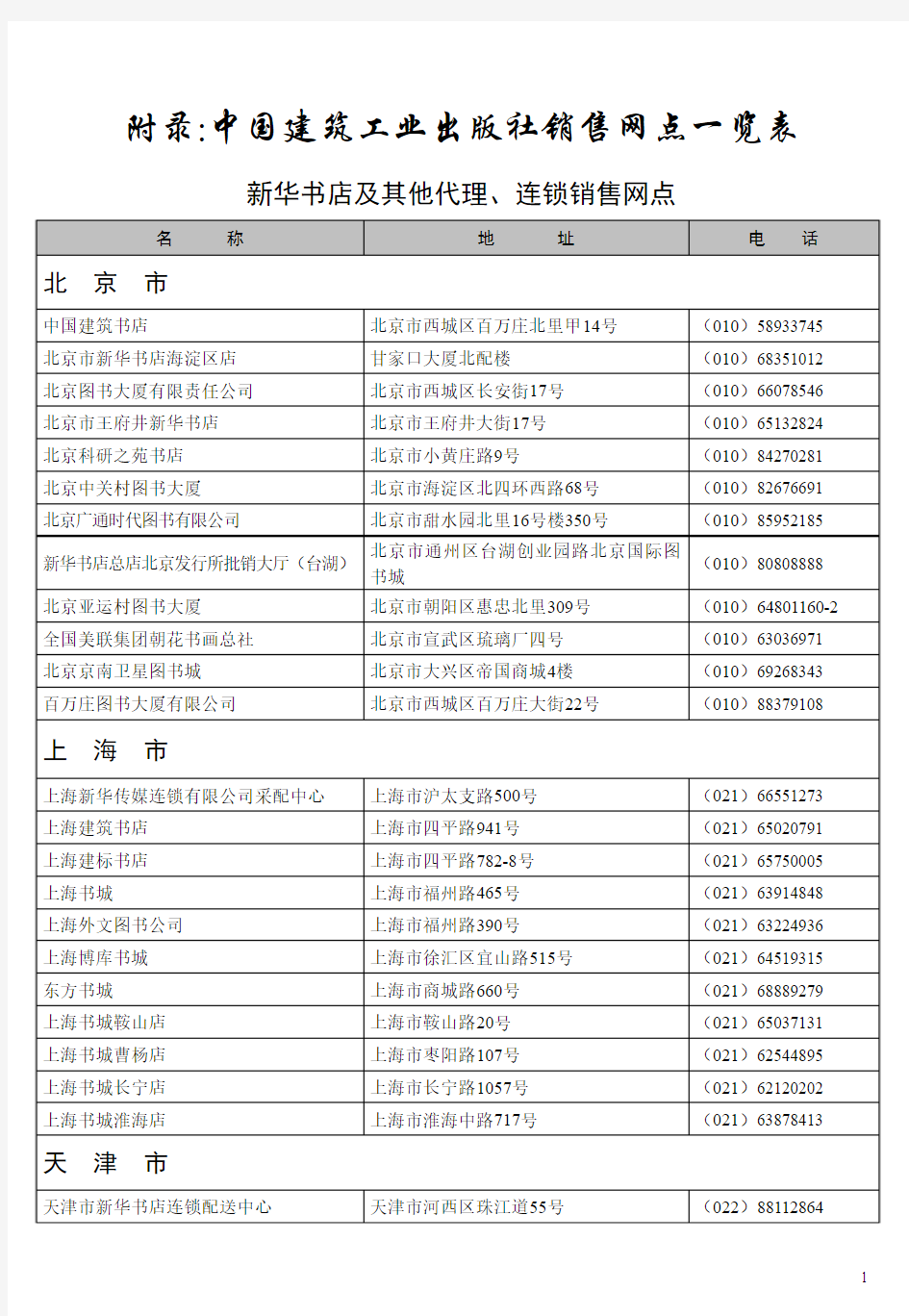 中国建筑工业出版社销售网点一览表