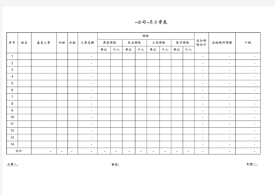 工资表、年终奖金个人所得税计算模版(2011年9月1日实施)含计算公式