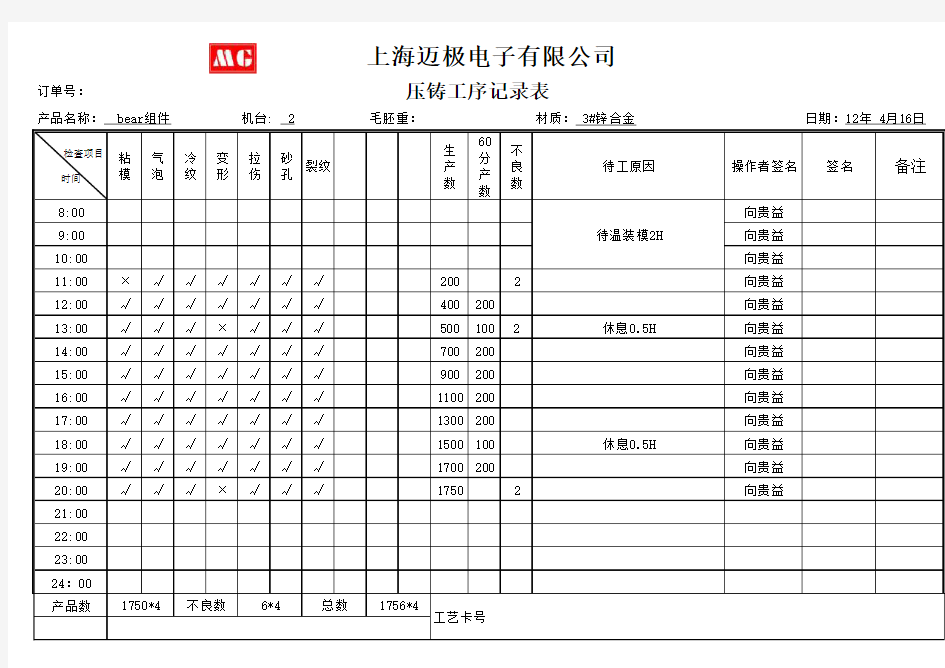 压铸生产日报表