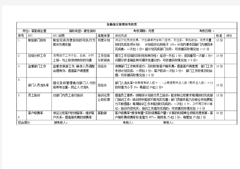 客勤主管绩效考核表