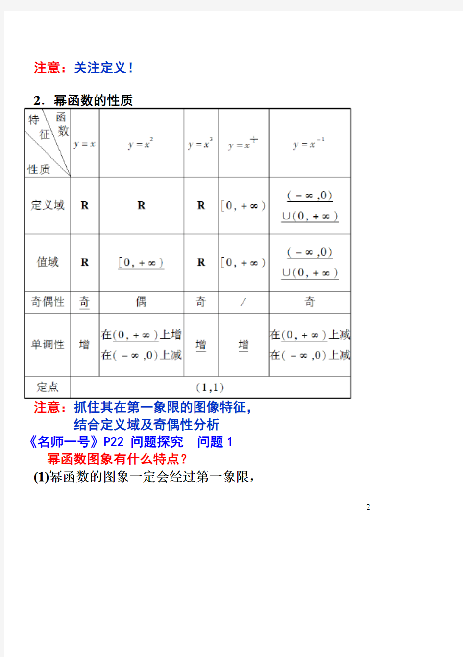 幂函数与二次函数 知识点与题型归纳