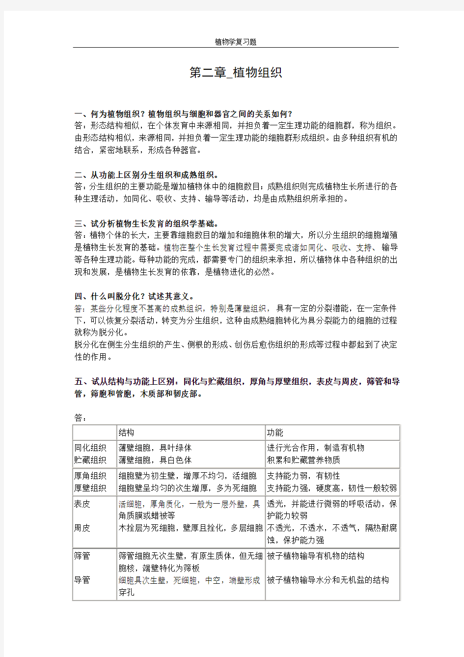 海南大学植物学2012年复习题——第二章_植物组织