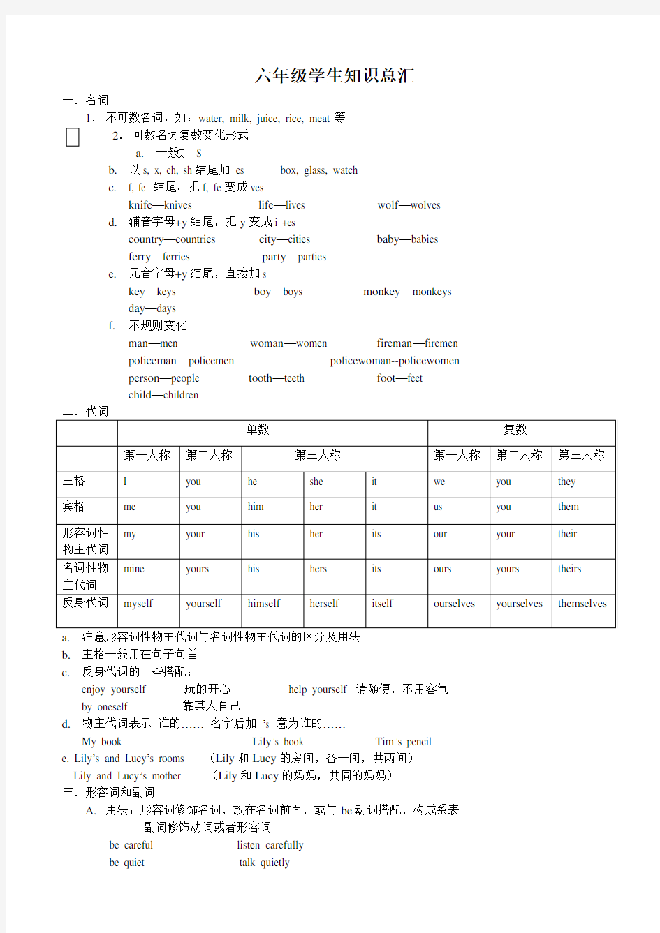 深圳小学六年级应该掌握的英语知识部分汇总