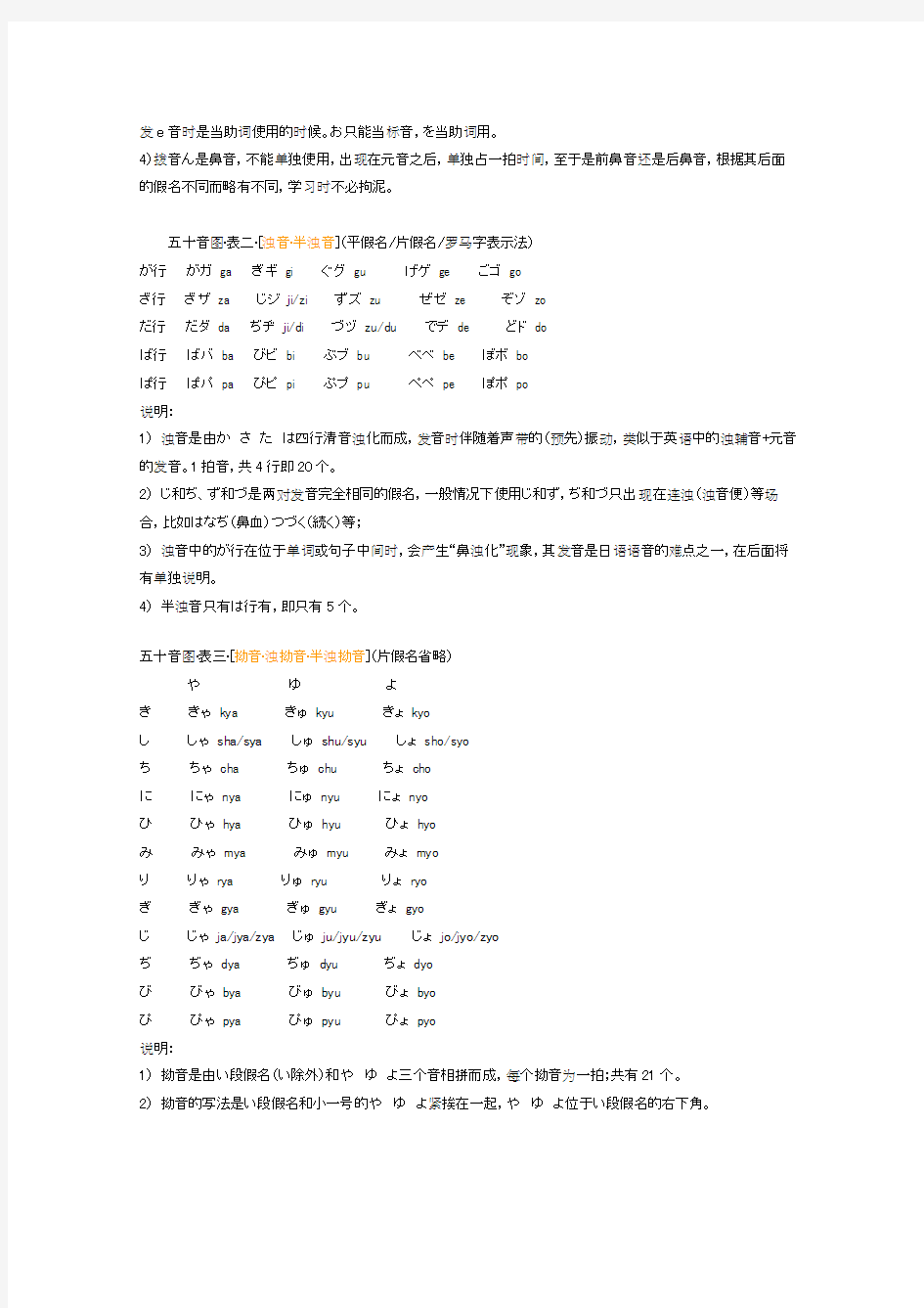 日文五十音图字母发音及解说