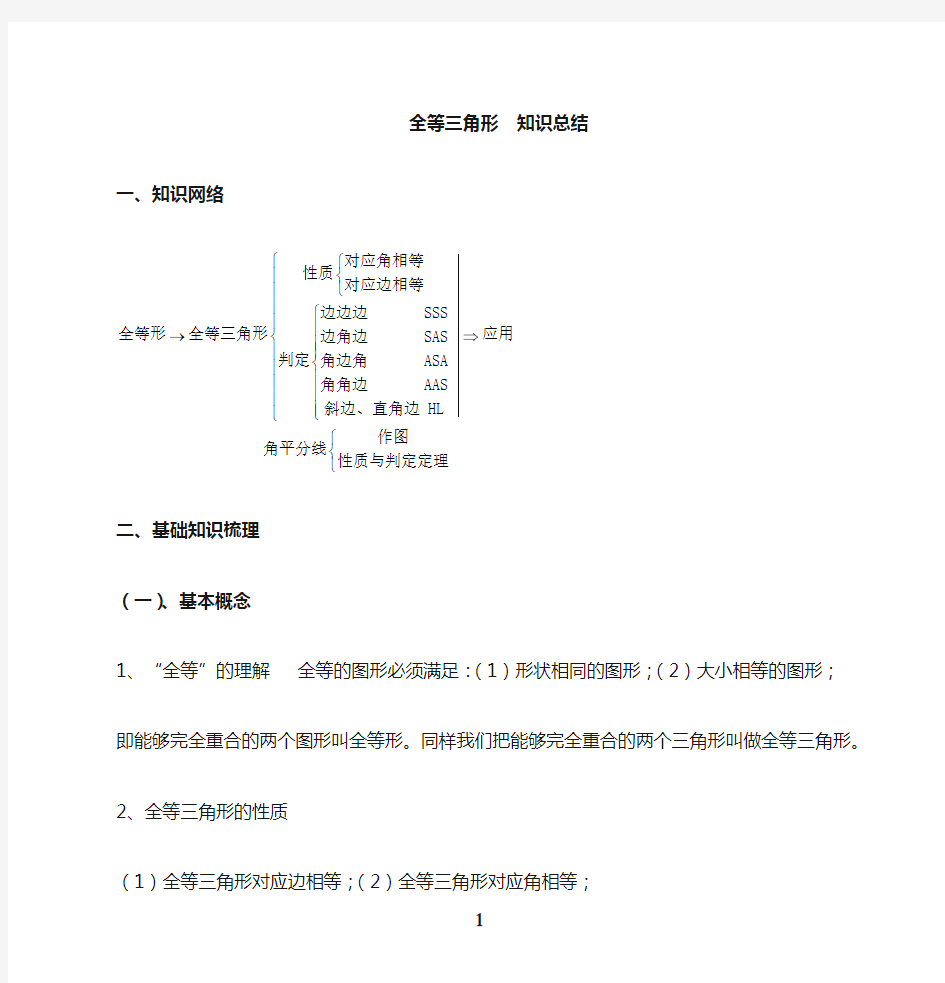 初中数学全等三角形知识点