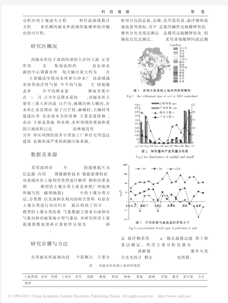 西丽水库流域面源污染负荷估算研究