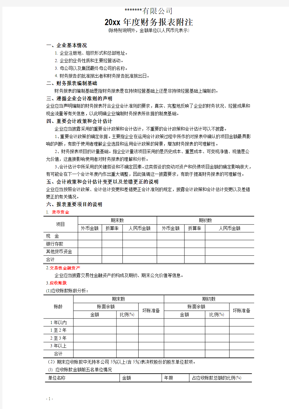 企业财务报表附注-2015年初级会计最新版