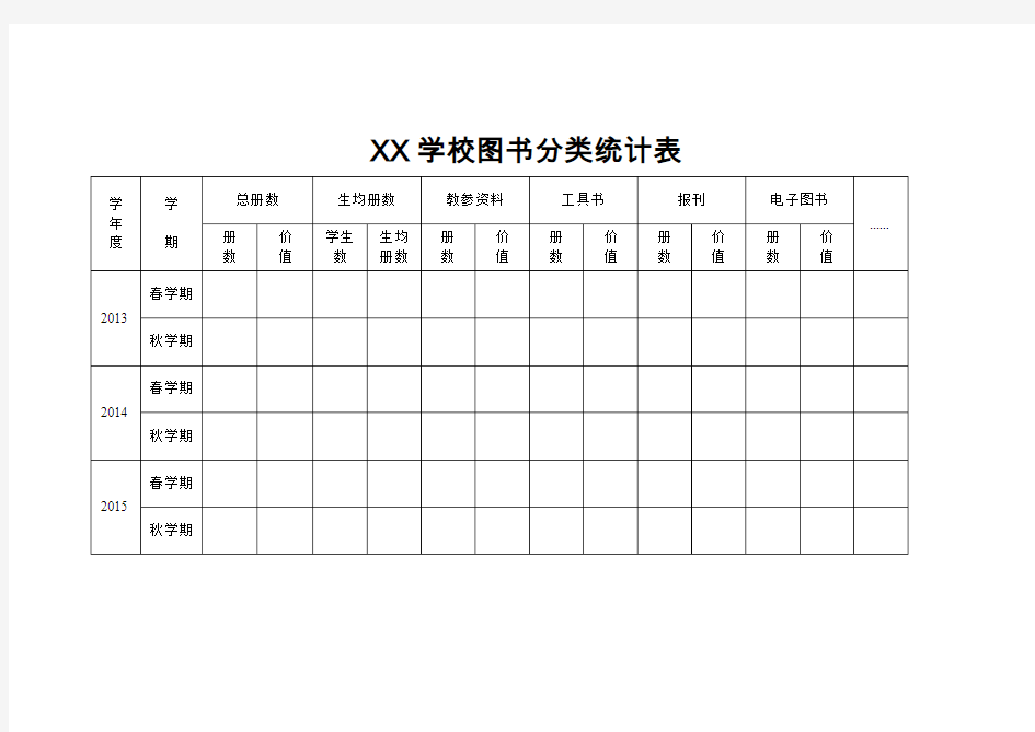 学校图书分类统计表