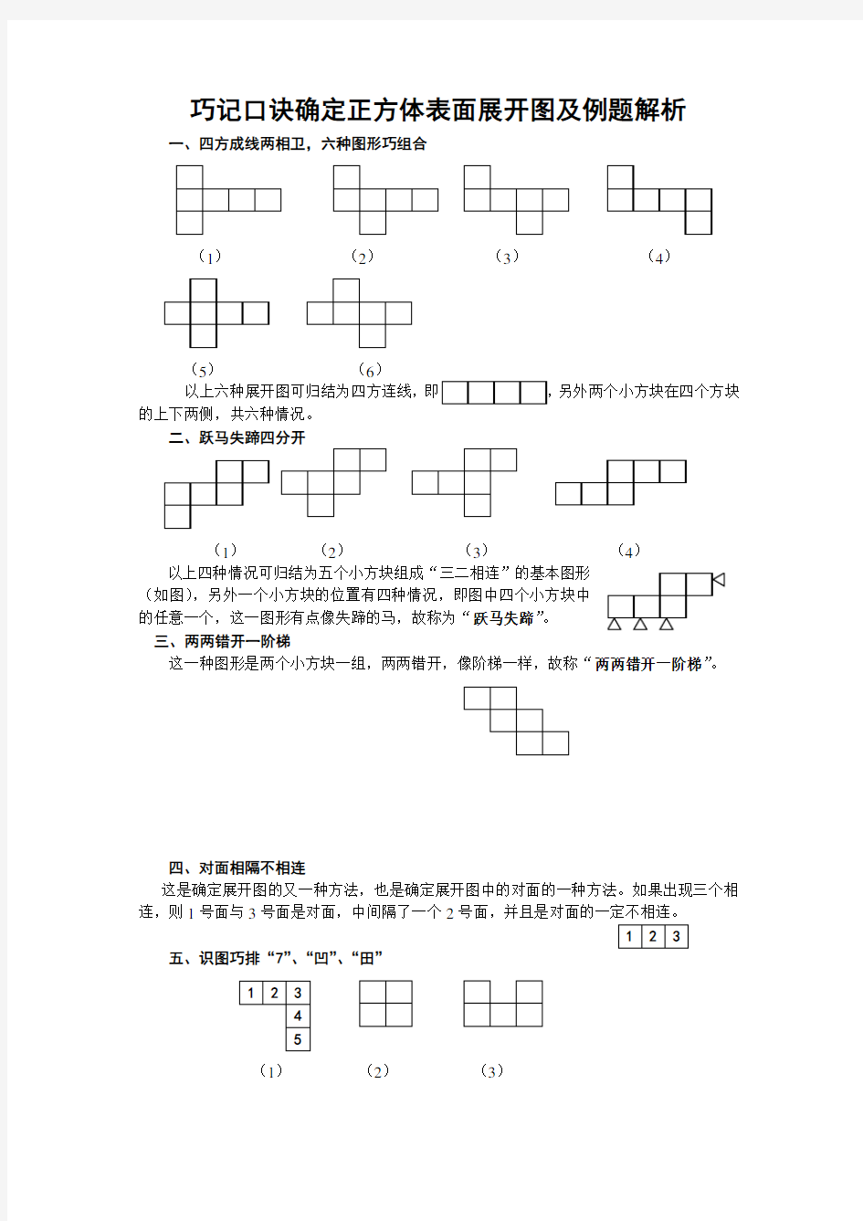 正方体展开图及例题解析!