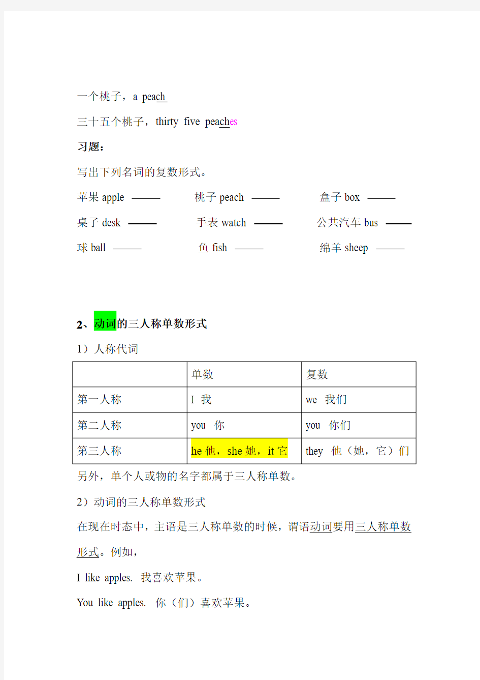 名词的复数形式和动词的三人称单数形式