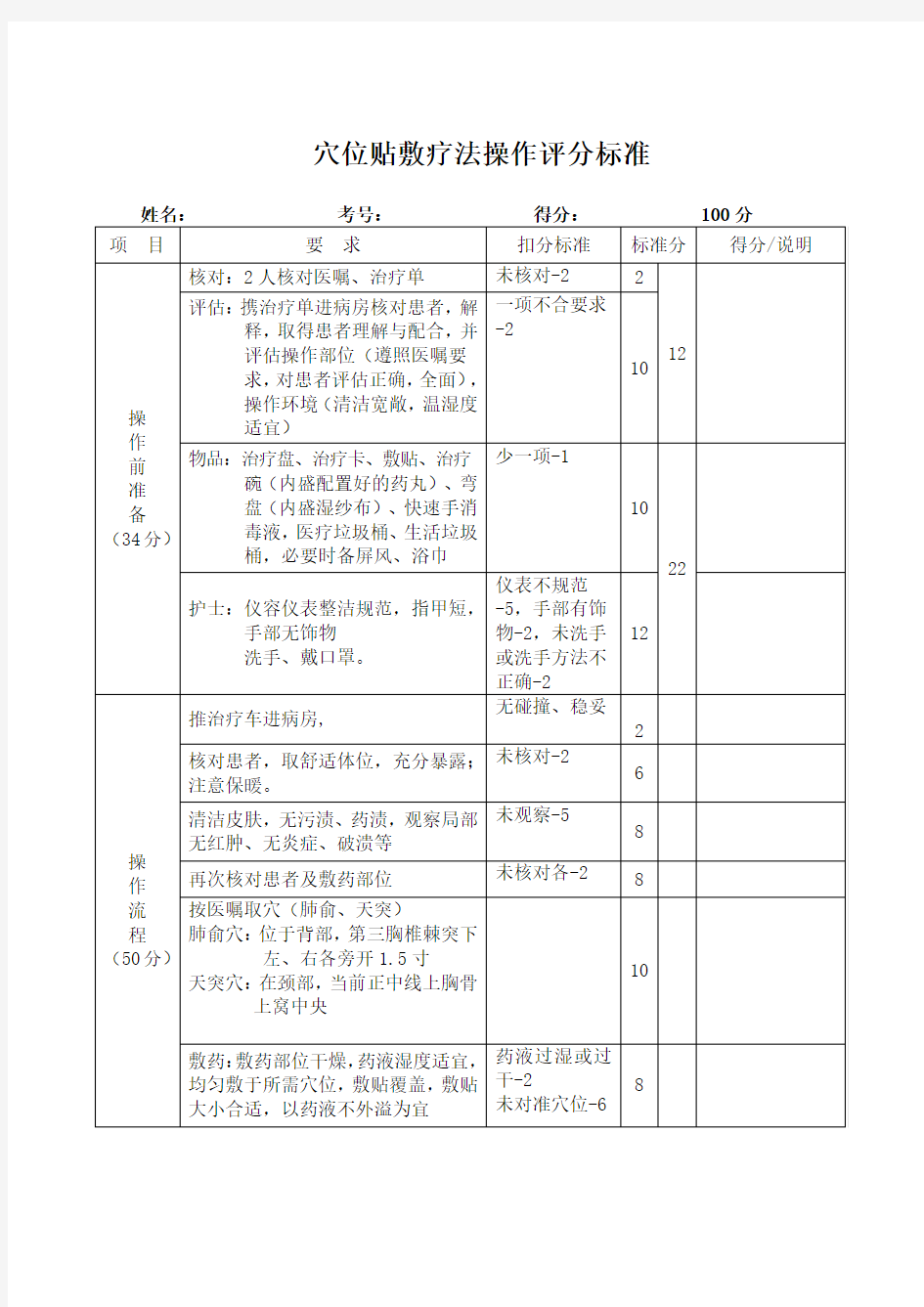 穴位贴敷评分标准