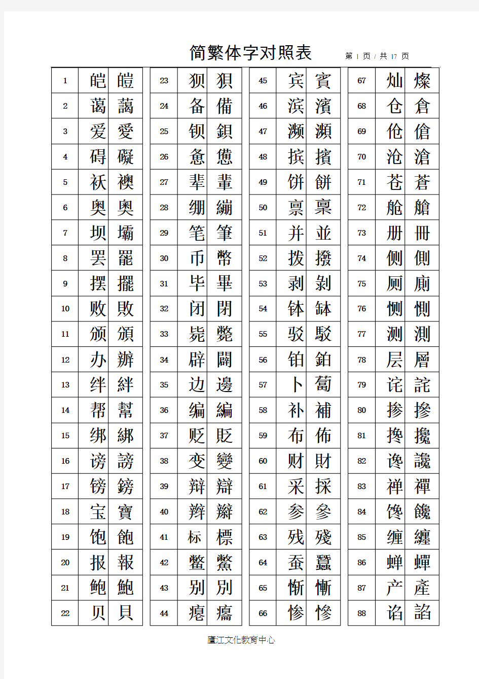 汉字简繁体对照表