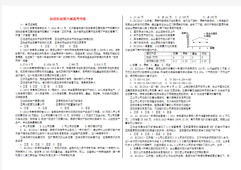 河北省定州中学2016届高三政治一轮复习 经济生活 第六课 投资理财的选择专练