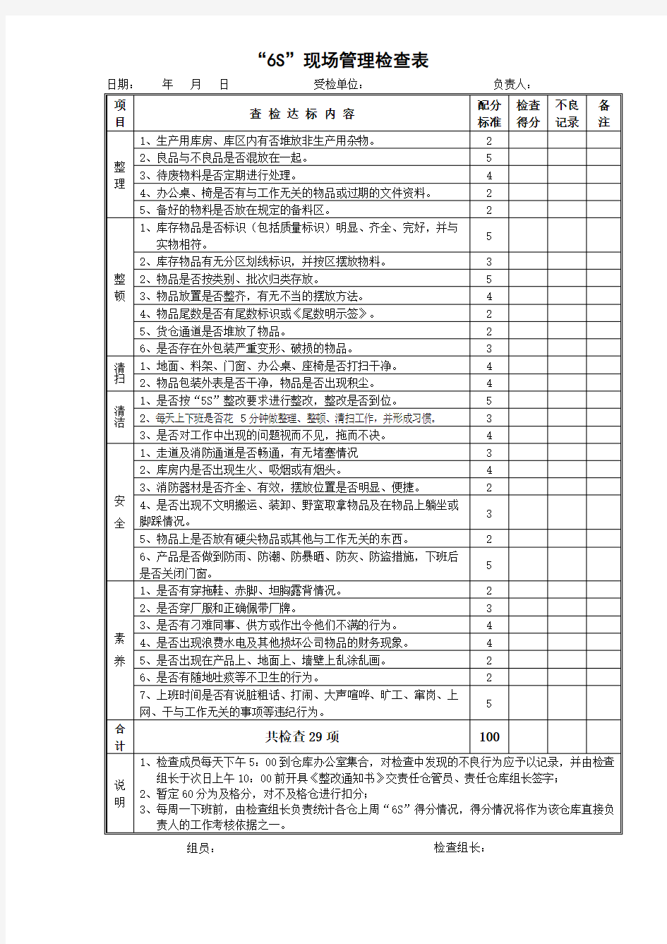 “6S”现场管理检查表