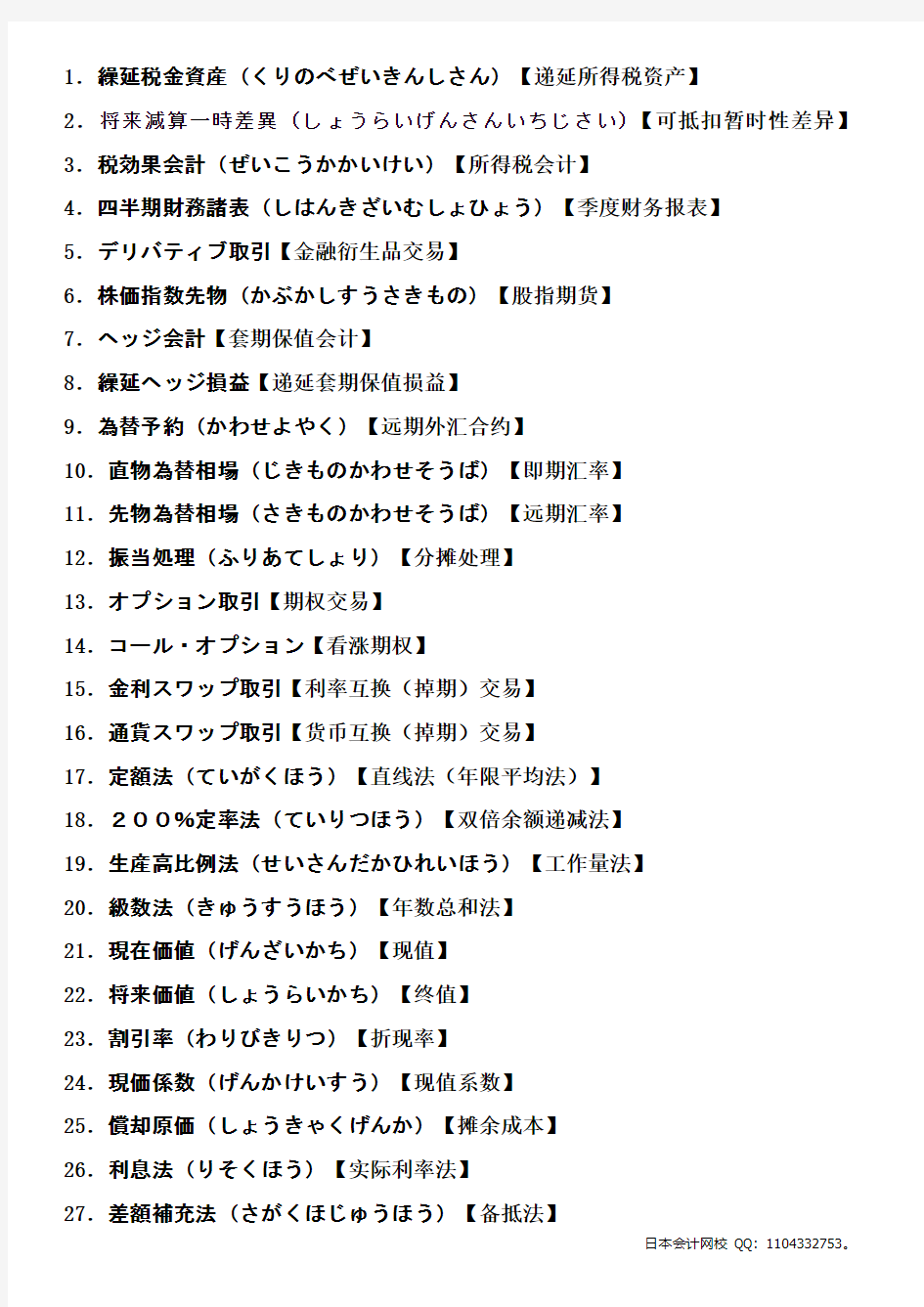 27个财务日语单词
