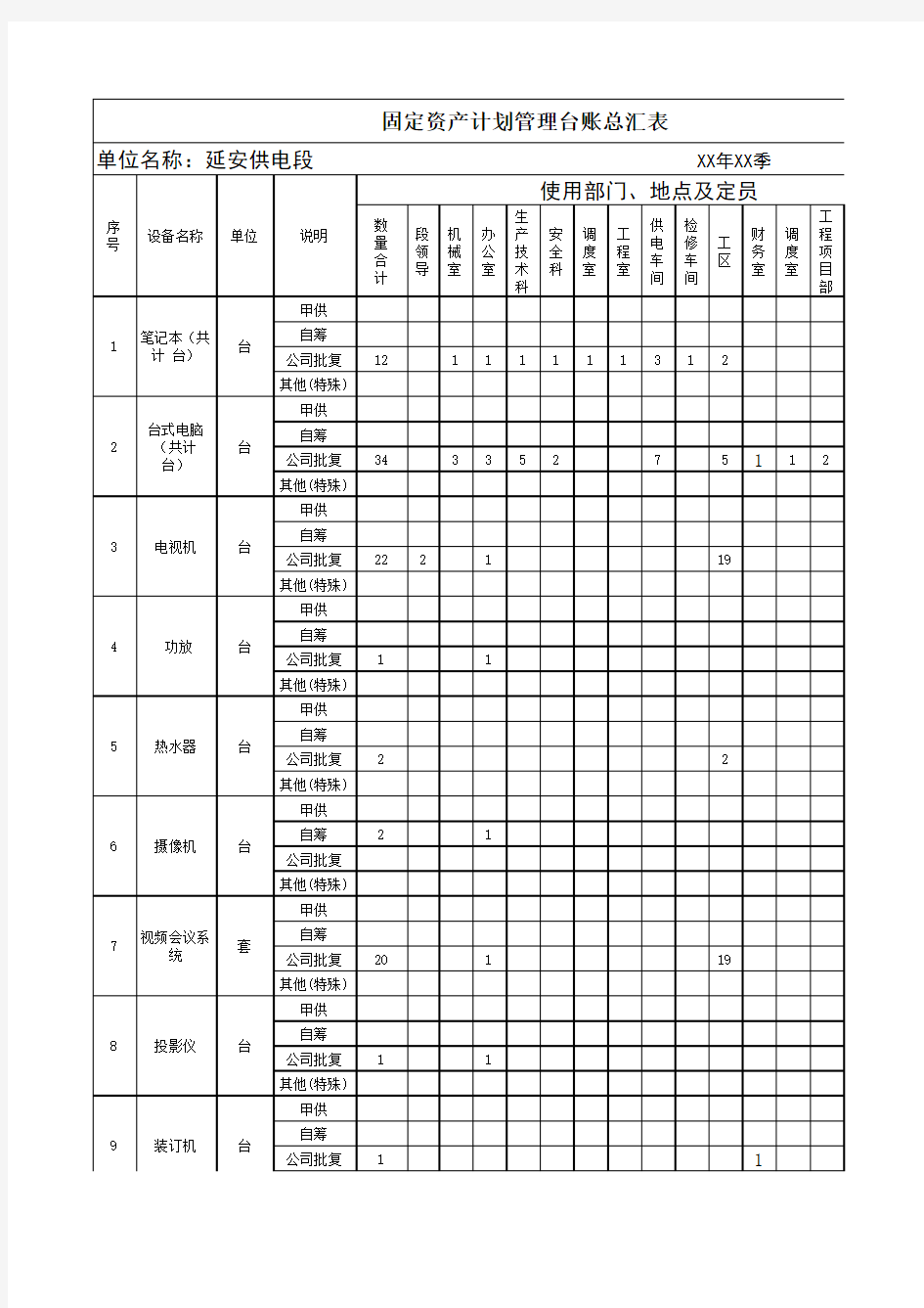 固定资产台账明细表