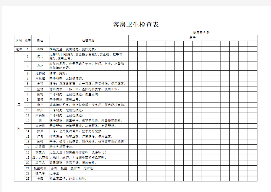 客房卫生检查表